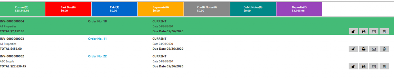 Accounts Receivable-3
